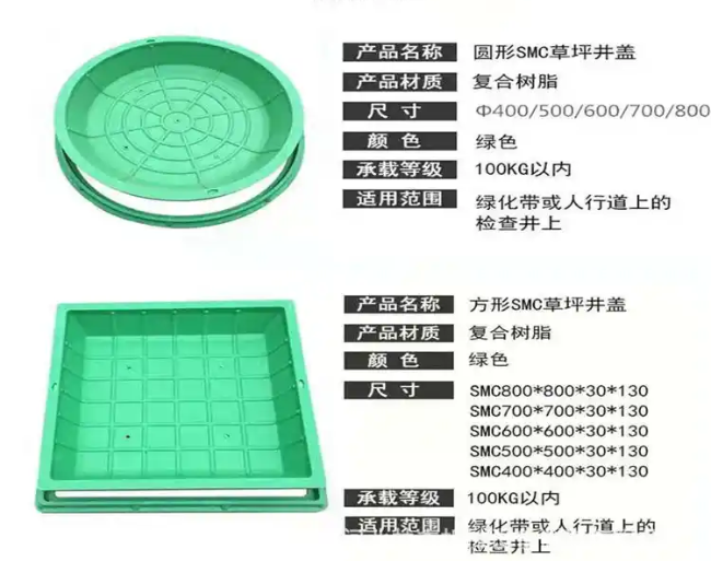 武定树脂复合种植井盖展示